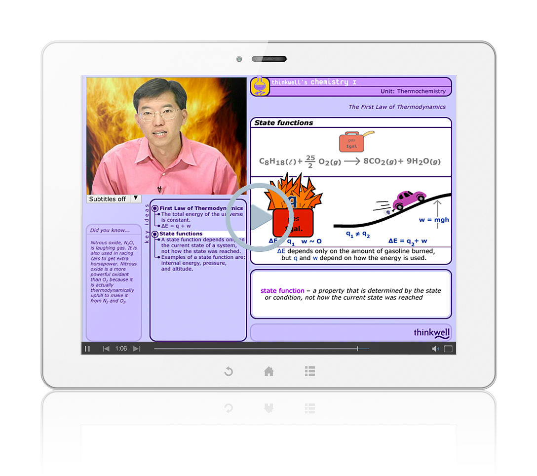 Weighing on an Analytical Balance, A Chemistry Lab Demo From Thinkwell 